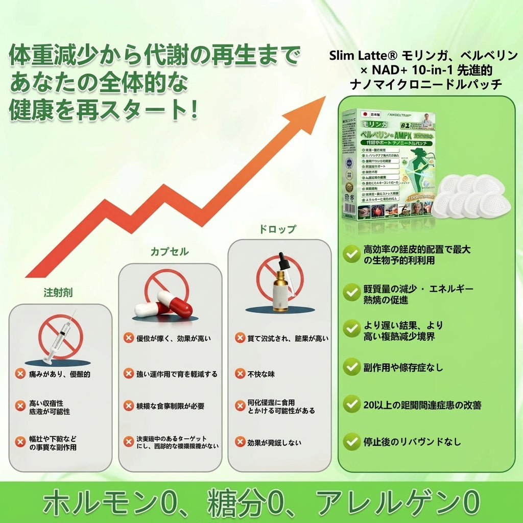⏰ おめでとうございます!ANGELTRAP®限定オファー解禁! 本日限定でさらに50%OFF! 今すぐリンクからご注文ください!⏰